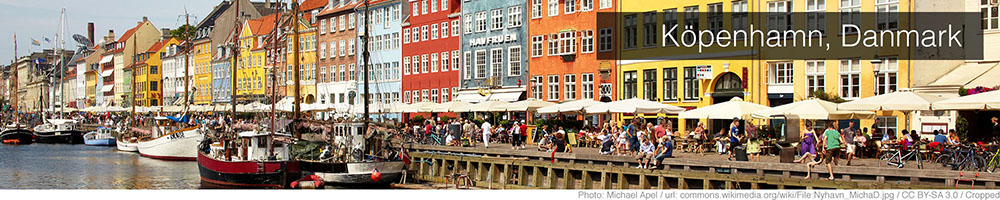 Köpenhamn Köpenhamn